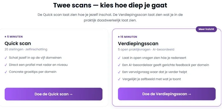 LinkedIn-bijdrage van Marcel Mutsaarts: Wat een scherpe docentenvraag aan onze AI-zelfscan veranderde