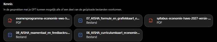 Vijf kennisbestanden van AISHA Economie HAVO, waaronder syllabus, examenprogramma en formulekaart